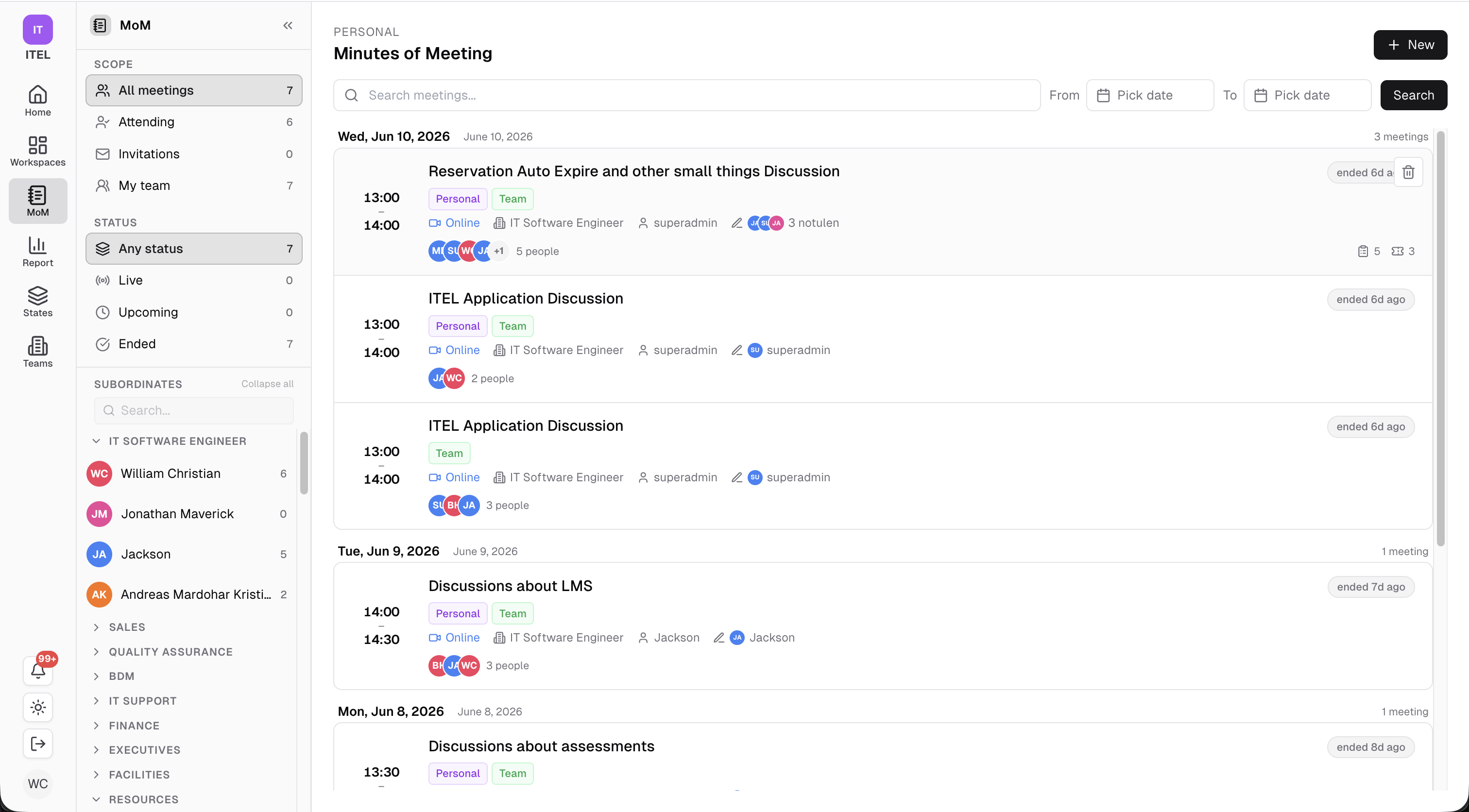 Minutes of Meeting